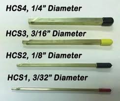 1/4" Square Hole Cutter  HCS4